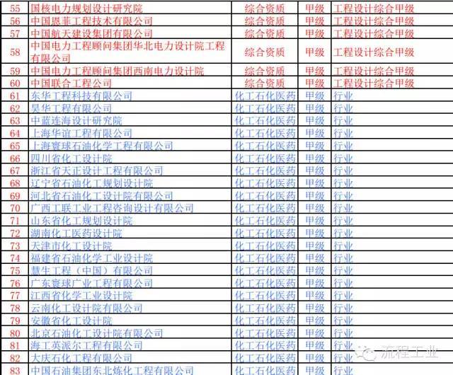 山西安装（02520HK）10月24日收盘下跌485%成交173万港元鼎博官方网站